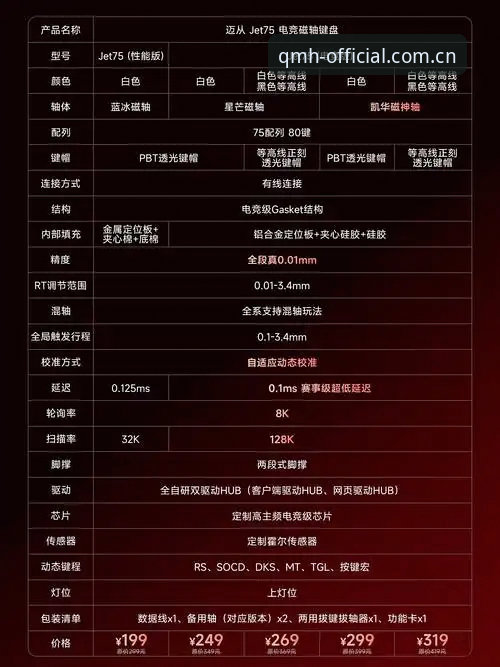 球盟会官网深度使用指南：安全性与体验全面解析