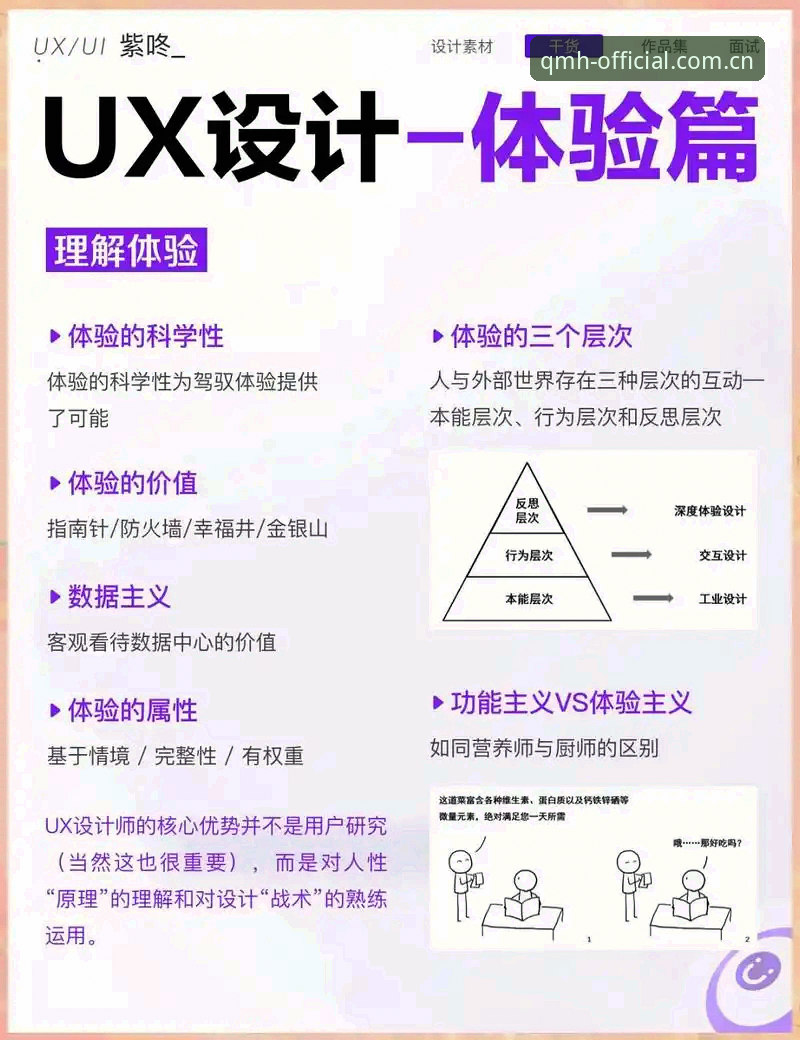 球盟会官网操作流畅度深度评测：从技术架构到用户体验的全面解析