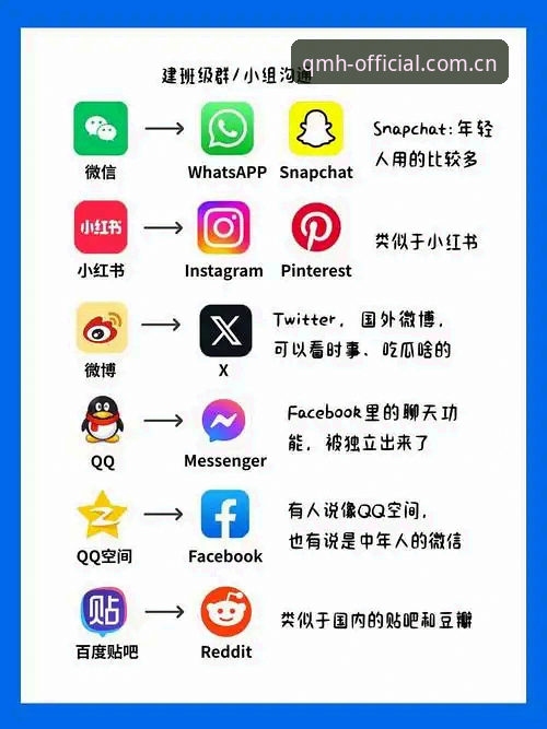 球盟会官网与同类平台对比：哪个才是真正的娱乐优选？