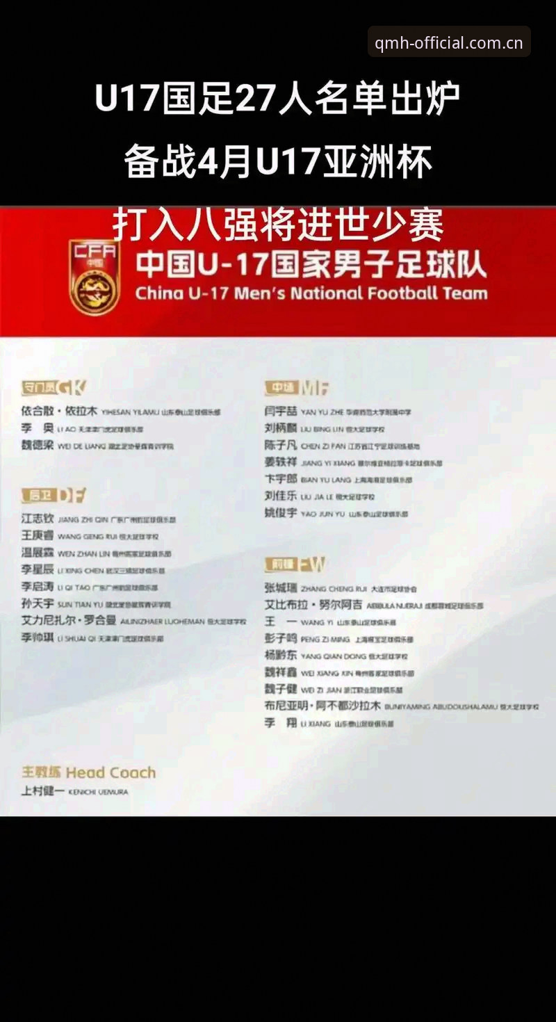 U17世界杯抽签揭晓！3大看点+4个关键数据带你快速了解中青队前景