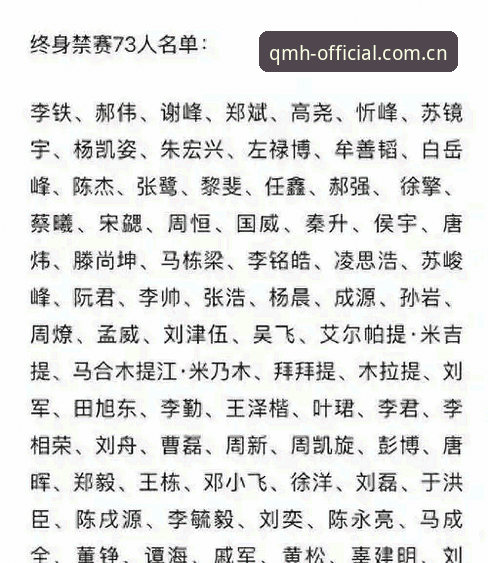 足协第三批禁足名单深度解读：球盟会老用户带你回顾这场足球反腐风暴